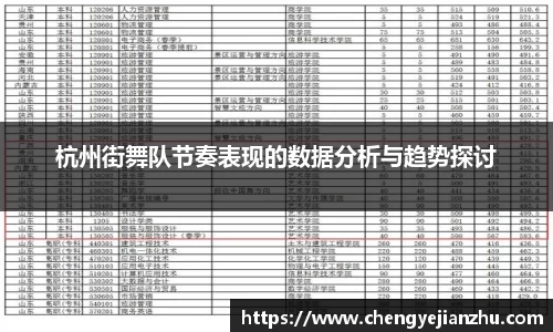 杭州街舞队节奏表现的数据分析与趋势探讨